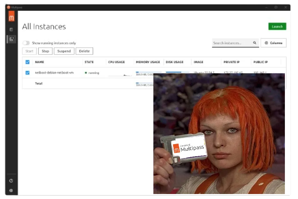 Draw.IO diagram of both clusters